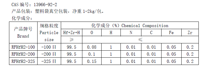 Hafnium hydride powder